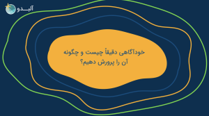 خودآگاهی دقیقاً چیست؟
