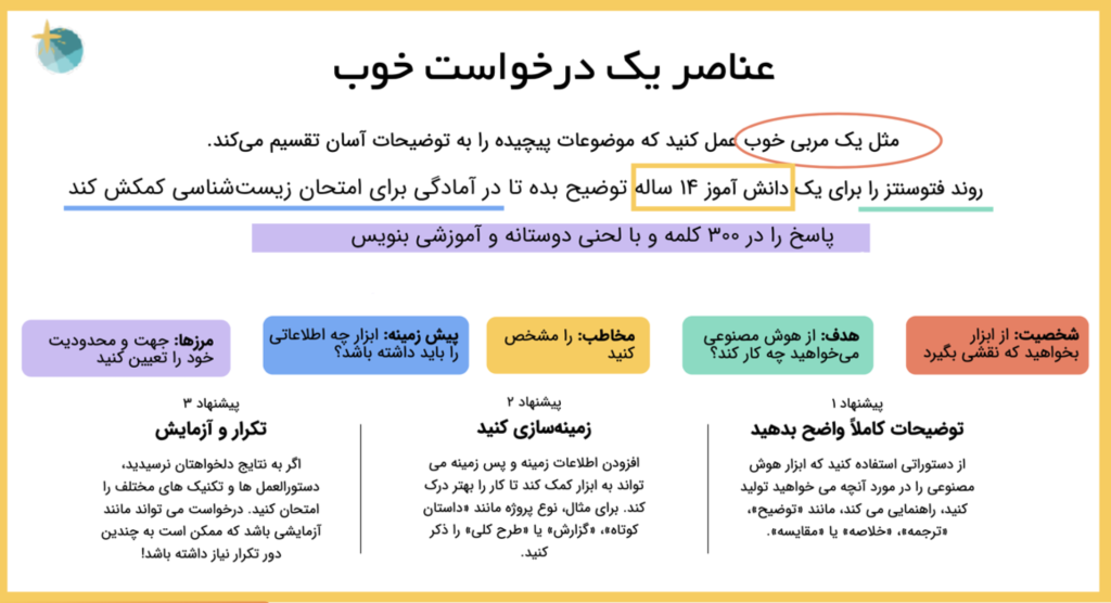 مراحل نوشتن درخواست کارامد از هوش مصنوعی