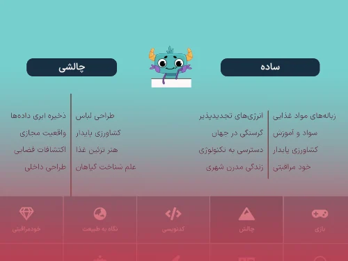 چالش نجات یوزپلنگ آسیایی