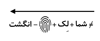 پازل بازی اخلاق