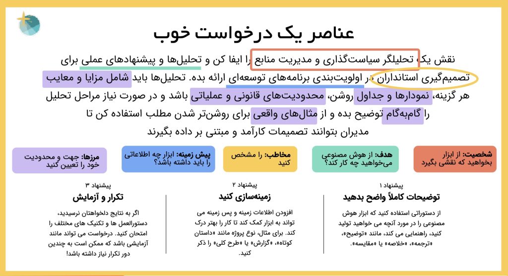 نمونه درخواست برای مدیران