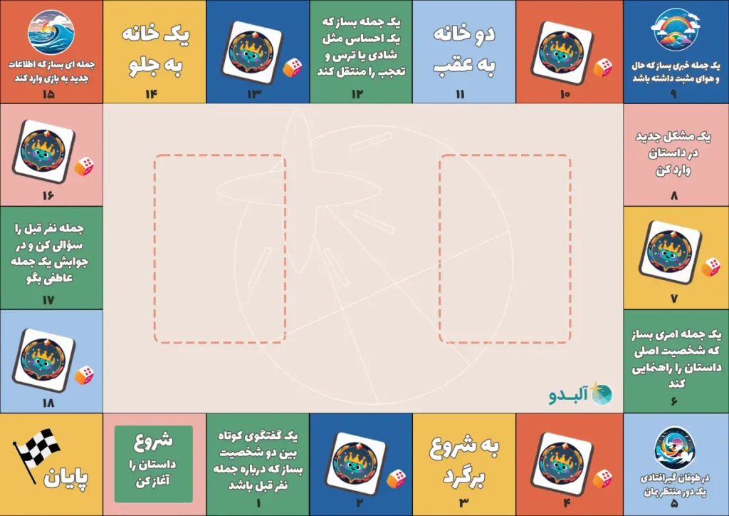 بازی رو میزی داستان چین آلبدو