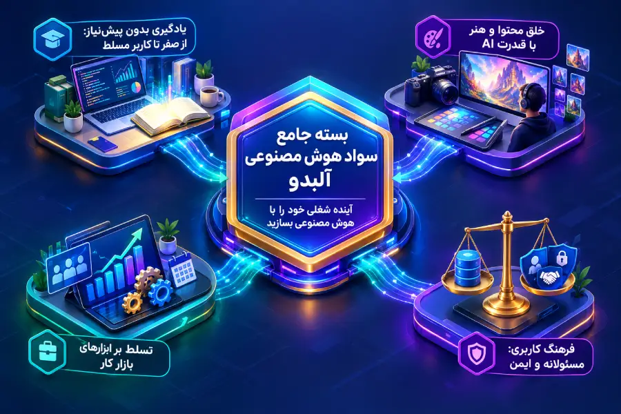 بسته آفلاین سواد هوش مصنوعی آلبدو