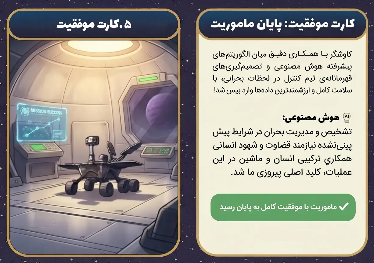 کارت۵- بازی انتخاب ماشین های هوش مصنوعی